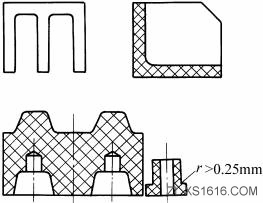 陶瓷件结构设计示例(图文教程),结构设计,示例,教程,第4张 陶瓷件结构设计示例(图文教程),陶瓷件结构设计示例,结构设计,示例,教程,第4张