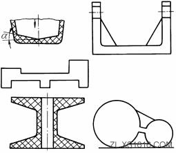 陶瓷件结构设计示例(图文教程),结构设计,示例,教程,第10张 陶瓷件结构设计示例(图文教程),陶瓷件结构设计示例,结构设计,示例,教程,第10张