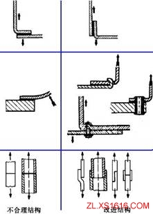 机械结构设计-塑胶件设计准则(图文教程),结构设计,塑胶,教程,第9张 机械结构设计-塑胶件设计准则(图文教程),机械结构设计-塑胶件设计准则,结构设计,塑胶,教程,第9张