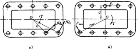 螺栓组设计与受力分析(图文教程),螺栓,教程,第15张 螺栓组设计与受力分析(图文教程),螺栓组设计与受力分析,螺栓,教程,第15张