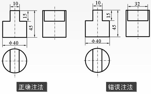 机械制图电子教程-10、组合体(图文教程),组合体,教程,制图,第13张 机械制图电子教程-10、组合体(图文教程),机械制图电子教程-10、组合体,组合体,教程,制图,第13张
