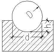 机械设计基础-金属材料知识(图文教程),基础,教程,第3张 机械设计基础-金属材料知识(图文教程),机械设计基础-金属材料知识,基础,教程,第3张