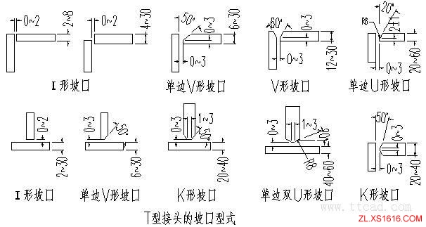 机械设计基础-机械零件的联接与紧固(图文教程),基础,第10张 机械设计基础-机械零件的联接与紧固(图文教程),机械设计基础-机械零件的联接与紧固,基础,第10张