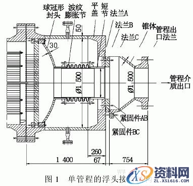 浮头式换热器单管程的浮头接管结构设计(图文教程),应力,第1张 浮头式换热器单管程的浮头接管结构设计(图文教程),结构,应力,第1张
