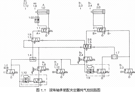 气动技术_7、纯气动应用实例(图文教程),实例,教程,第6张 气动技术_7、纯气动应用实例(图文教程),气动技术_7、纯气动应用实例,实例,教程,第6张