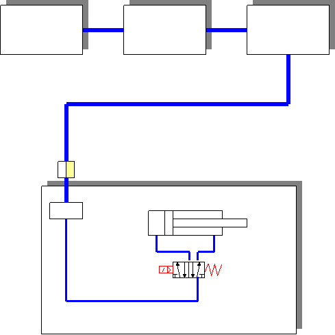 气动技术_8、PLC与气压控制(图文教程),控制,教程,第1张 气动技术_8、PLC与气压控制(图文教程),气动技术_8、PLC与气压控制,控制,教程,第1张