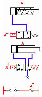 气动技术_8、PLC与气压控制(图文教程),控制,教程,第27张 气动技术_8、PLC与气压控制(图文教程),气动技术_8、PLC与气压控制,控制,教程,第27张