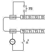 气动技术_8、PLC与气压控制(图文教程),控制,教程,第33张 气动技术_8、PLC与气压控制(图文教程),气动技术_8、PLC与气压控制,控制,教程,第33张