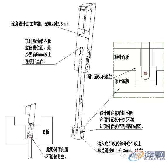 塑胶模具设计——模具设计之斜顶机构设计斜顶定义,模具设计,塑胶,定义,机构,设计,第5张 塑胶模具设计——模具设计之斜顶机构设计斜顶定义,模具设计,塑胶,定义,机构,设计,第5张