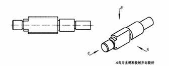 机械制图教程-(7.2)零件图的视图选择(图文教程),教程,制图,视图,零件,第1张 机械制图教程-(7.2)零件图的视图选择(图文教程),机械制图教程-(7.2)零件图的视图选择,教程,制图,视图,零件,第1张