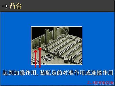 塑料件结构设计精要（图文教程）,塑料件结构设计精要,塑件,圆角,设计,第18张