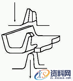 塑料件结构设计精要(图文教程),塑件,圆角,设计,第17张 塑料件结构设计精要(图文教程),塑料件结构设计精要,塑件,圆角,设计,第17张