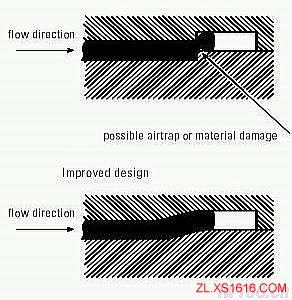塑料件结构设计精要(图文教程),塑件,圆角,设计,第2张 塑料件结构设计精要(图文教程),塑料件结构设计精要,塑件,圆角,设计,第2张