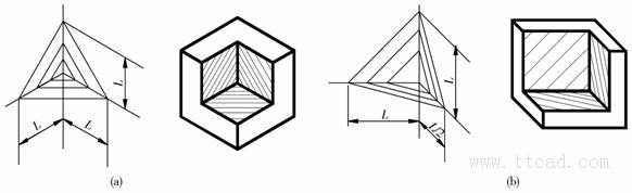 机械制图教程-(4.7)轴测图的剖视画法(图文教程),教程,画法,制图,第2张 机械制图教程-(4.7)轴测图的剖视画法(图文教程),机械制图教程-(4.7)轴测图的剖视画法,教程,画法,制图,第2张