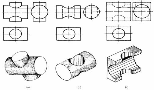 机械制图教程-(3.2)立体与立体相交(图文教程),立体,教程,制图,相交,第3张 机械制图教程-(3.2)立体与立体相交(图文教程),机械制图教程-(3.2)立体与立体相交,立体,教程,制图,相交,第3张