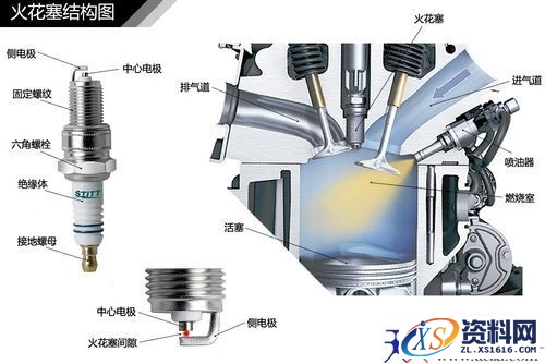 汽车发动机结构种类汇总,汽车常见发动机结构解析,结构,第9张