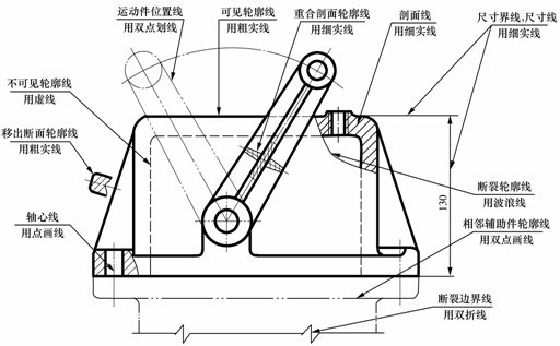 机械制图教程-(1.1)国家标准关于制图的一般规定（图文教程） ...,机械制图教程-(1.1)国家标准关于制图的一般规定,制图,教程,一般,第17张