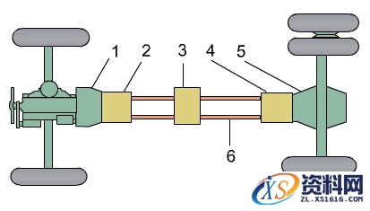 各类机械式传动系一般组成及布置结构图解析,结构图,第5张 各类机械式传动系一般组成及布置结构图解析,各类传动的结构图解,结构图,第5张
