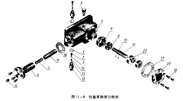 机械制图教程—11-3装配图的视图选择(图文教程),装配图,教程,制图,视图,第1张 机械制图教程—11-3装配图的视图选择(图文教程),机械制图教程—11-3装配图的视图选择,装配图,教程,制图,视图,第1张