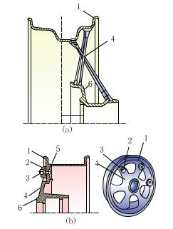 车轮和车辋结构图解(图文教程),结构图,教程,第2张 车轮和车辋结构图解(图文教程),车轮和车辋结构图解,结构图,教程,第2张