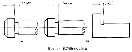 机械制图教程—10-2零件上常见的工艺结构(图文教程),教程,制图,零件,结构,第16张 机械制图教程—10-2零件上常见的工艺结构(图文教程),机械制图教程—10-2零件上常见的工艺结构,教程,制图,零件,结构,第16张