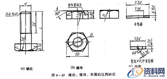 机械制图教程—9-2螺纹紧固件及其连接(图文教程),螺栓,如图,第1张 机械制图教程—9-2螺纹紧固件及其连接(图文教程),机械制图教程—9-2螺纹紧固件及其连接,螺栓,如图,第1张