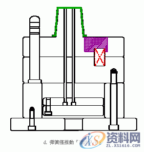 塑胶模具设计－单顶针板组合二次顶出机构,模具设计,塑胶,机构,第5张