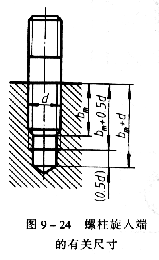 机械制图教程—9-2螺纹紧固件及其连接(图文教程),螺栓,如图,第6张 机械制图教程—9-2螺纹紧固件及其连接(图文教程),机械制图教程—9-2螺纹紧固件及其连接,螺栓,如图,第6张