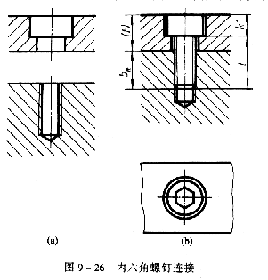 机械制图教程—9-2螺纹紧固件及其连接(图文教程),螺栓,如图,第9张 机械制图教程—9-2螺纹紧固件及其连接(图文教程),机械制图教程—9-2螺纹紧固件及其连接,螺栓,如图,第9张
