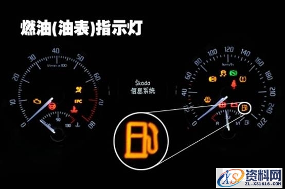 秋季汽车发动机养护小诀窍(图文教程),进行,第3张 秋季汽车发动机养护小诀窍(图文教程),秋季汽车发动机养护小诀窍,进行,第3张