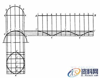 管道弯头展开放样图作法（图文教程）,管道弯头展开放样图作法,作法,管道,第8张