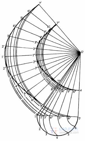 管道弯头展开放样图作法（图文教程）,管道弯头展开放样图作法,作法,管道,第12张