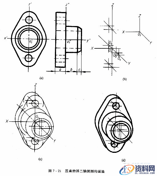 机械制图教程—7-2斜二等轴测投影(图文教程),如图,投影,圆心,坐标,第26张 机械制图教程—7-2斜二等轴测投影(图文教程),机械制图教程—7-2斜二等轴测投影,如图,投影,圆心,坐标,第26张