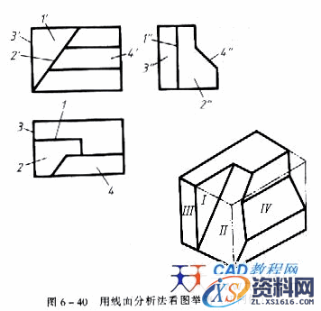 机械制图教程—6-5组合体视图的基本方法(图文教程),视图,如图,投影,形状,第11张 机械制图教程—6-5组合体视图的基本方法(图文教程),机械制图教程—6-5组合体视图的基本方法,视图,如图,投影,形状,第11张