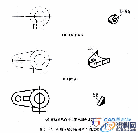 机械制图教程—6-5组合体视图的基本方法(图文教程),视图,如图,投影,形状,第16张 机械制图教程—6-5组合体视图的基本方法(图文教程),机械制图教程—6-5组合体视图的基本方法,视图,如图,投影,形状,第16张
