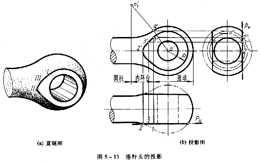 机械制图教程—5-1截交线（图文教程）,机械制图教程—5-1截交线,投影,平面,求出,第33张
