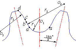 滚子链链轮的结构和材料(图文教程),结构,材料,第3张 滚子链链轮的结构和材料(图文教程),滚子链链轮的结构和材料,结构,材料,第3张