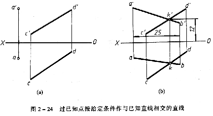 机械制图教程—2-4直线与点以及两直线的相对位置(图文教程) ...,投影,直线,如图,平行,第48张 机械制图教程—2-4直线与点以及两直线的相对位置(图文教程) ...,机械制图教程—2-4直线与点以及两直线的相对位置,投影,直线,如图,平行,第48张