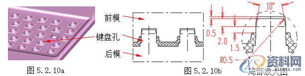 塑胶模具设计指南-模具结构设计,模具设计,结构设计,塑胶,模具,第15张 塑胶模具设计指南-模具结构设计,模具设计,结构设计,塑胶,模具,第15张