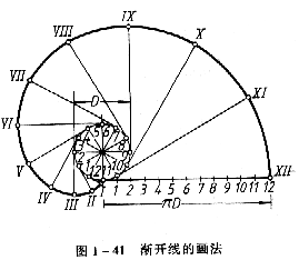 机械制图教程—1-3常用绘图工具(图文教程),圆心,圆弧,如图,半径,第13张 机械制图教程—1-3常用绘图工具(图文教程),机械制图教程—1-3常用绘图工具,圆心,圆弧,如图,半径,第13张