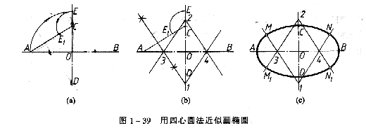 机械制图教程—1-3常用绘图工具(图文教程),圆心,圆弧,如图,半径,第11张 机械制图教程—1-3常用绘图工具(图文教程),机械制图教程—1-3常用绘图工具,圆心,圆弧,如图,半径,第11张