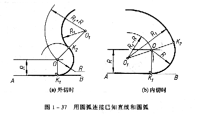 机械制图教程—1-3常用绘图工具(图文教程),圆心,圆弧,如图,半径,第9张 机械制图教程—1-3常用绘图工具(图文教程),机械制图教程—1-3常用绘图工具,圆心,圆弧,如图,半径,第9张