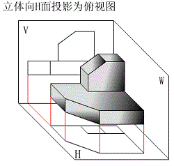 机械制图三视图(图文教程),制图,三视图,主视图,视图,第3张 机械制图三视图(图文教程),俯视图示意,制图,三视图,主视图,视图,第3张