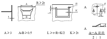 钣金件结构设计准则(图文教程),弯曲,结构,冲孔,半径,结构图,第12张 钣金件结构设计准则(图文教程),钣金件结构设计准则,弯曲,结构,冲孔,半径,结构图,第12张