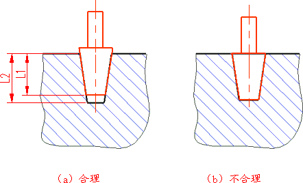 机械制图-6.7 装配结构的合理性简介(图文教程),结构,如图,画法,装配,第7张 机械制图-6.7 装配结构的合理性简介(图文教程),机械制图-6.7_装配结构的合理性简介,结构,如图,画法,装配,第7张