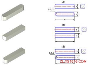 机械设计教程-13轴的设计(图文教程),零件,应力,第43张 机械设计教程-13轴的设计(图文教程),机械设计教程-13轴的设计,零件,应力,第43张