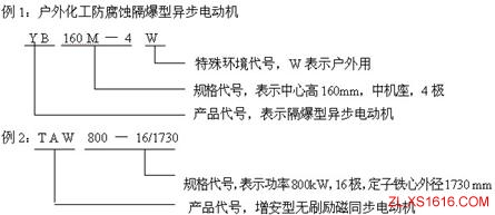 电动机基本知识(图文教程),旋转,第13张 电动机基本知识(图文教程),电动机基本知识,旋转,第13张