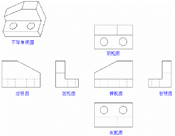 机械零件识图基础知识(图文教程),教程,第2张 机械零件识图基础知识(图文教程),机械零件识图基础知识,教程,第2张