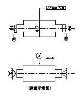 机械零件识图基础知识(图文教程),教程,第59张 机械零件识图基础知识(图文教程),机械零件识图基础知识,教程,第59张