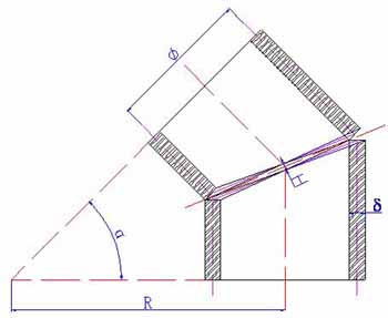 展开图的原理与展开图的画法(图文教程),画法,教程,第7张 展开图的原理与展开图的画法(图文教程),展开图的原理与展开图的画法,画法,教程,第7张